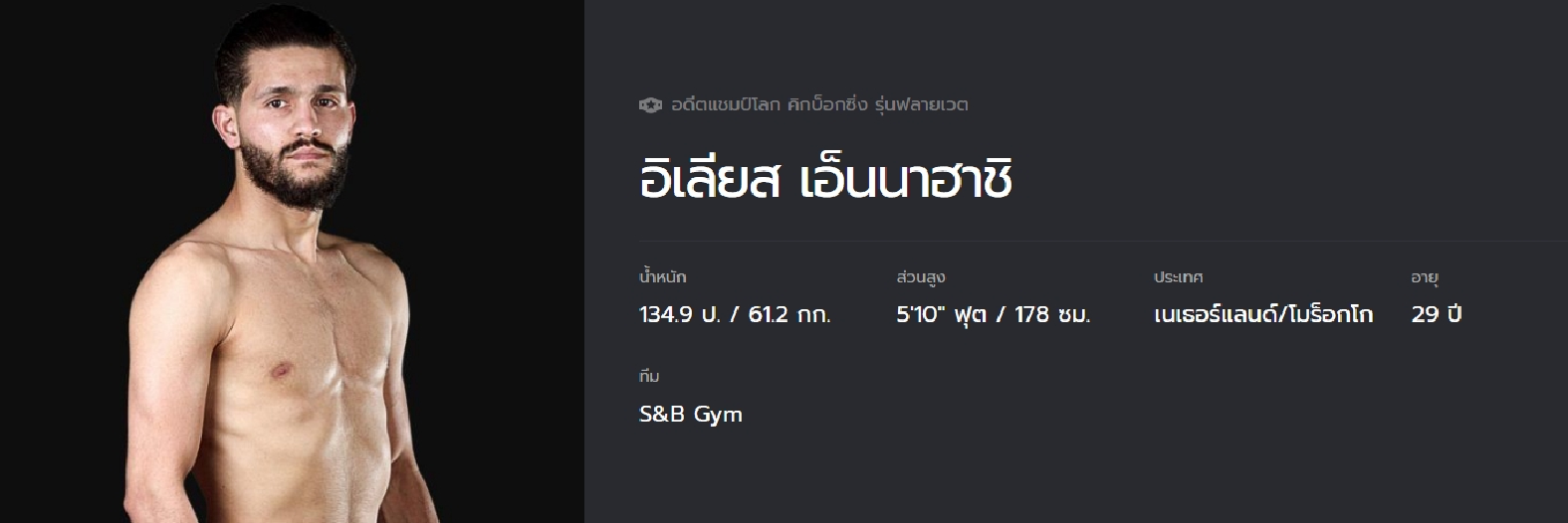 อิเลียส เอ็นนาฮาชิ