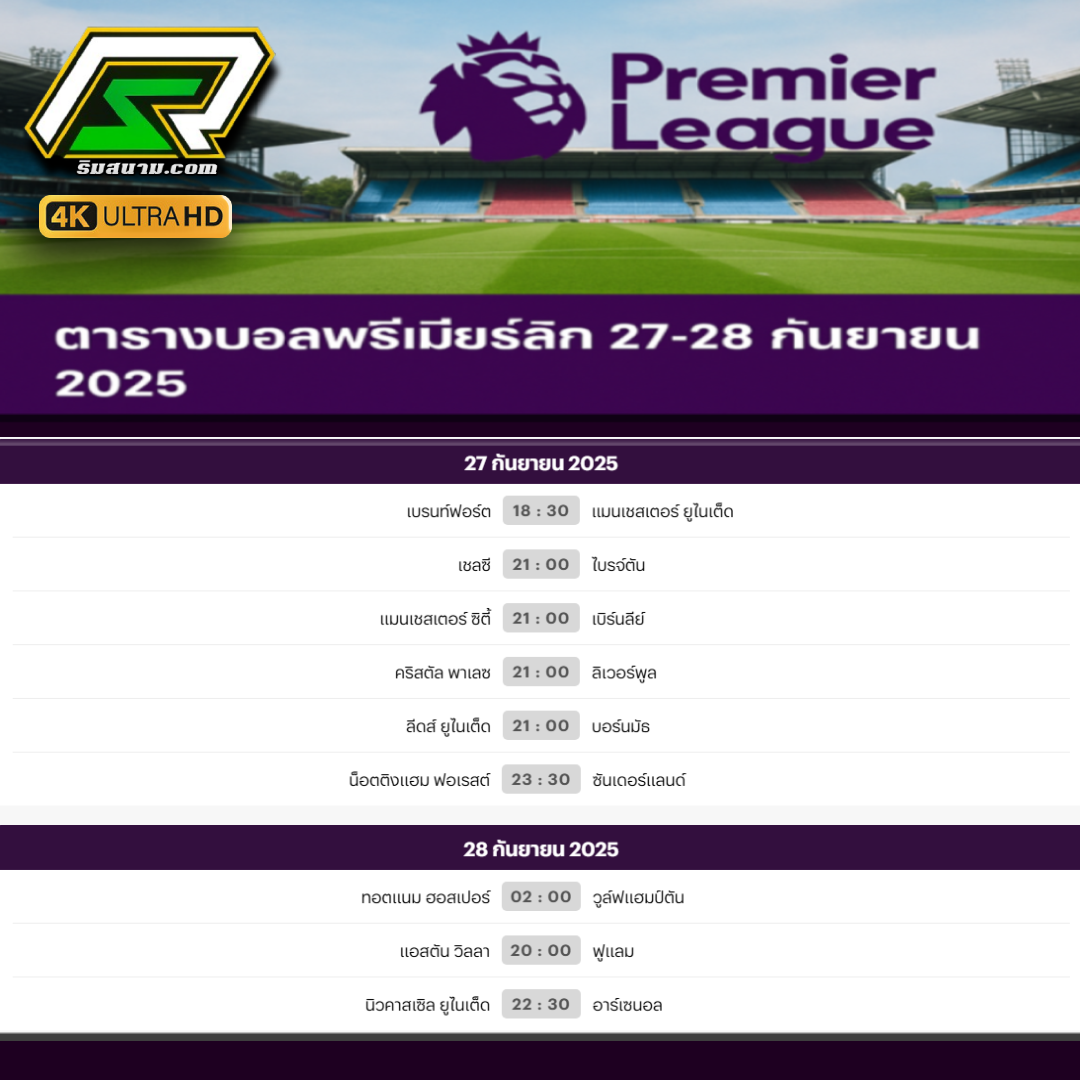 พรีเมียร์ลีก 2025/26 : โปรแกรมบอล วันที่ 27 – 28 กันยายน พร้อมบทวิเคราะห์และช่องทางดูบอลสด