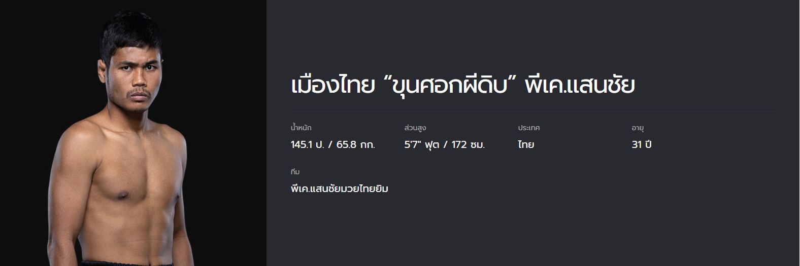 ชื่อ (ภาษาไทย)	สถิติ / ผลงานสำคัญ	สไตล์การชก	จุดแข็ง – จุดอ่อน
อิเลียส เอนนาฮาชิ (Ilias Ennahachi)	สถิติ Kickboxing: ชนะ 40, แพ้ 3 (8 KO) 
วิกิพีเดีย
+2
ONE Championship
+2

เคยเป็น ONE Flyweight Kickboxing World Champion ป้องกันแชมป์ได้ 2 ครั้ง 
ONE Championship
+2
วิกิพีเดีย
+2

ถอนตัวจากตำแหน่งแชมป์เนื่องจากปัญหาน้ำหนัก 
ONE Championship
+1
	สไตล์ Kickboxing — เขาเด่นเรื่องจังหวะ (timing), การเคลื่อนที่, การเปลี่ยนมุม	จุดแข็ง: ความแม่นยำ, การหลบหลีก, ความสามารถในการปรับเกม
จุดอ่อน: เมื่อต้องต่อยกับคู่ที่มีพลังมากกว่า หรือในรุ่นที่มีน้ำหนักสูงขึ้นอาจเสียเปรียบ
– เคยมีปัญหาเรื่องควบคุมน้ำหนักในการแข่งขันระดับสูง 
ONE Championship
+2
วิกิพีเดีย
+2

เมืองไทย พี.เค.แสนชัย (Muangthai PK Saenchai)
