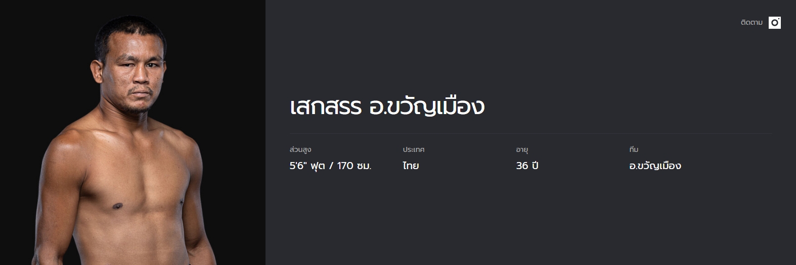เสกสรร อ.ขวัญเมือง (Saeksan Or. Kwanmuang)