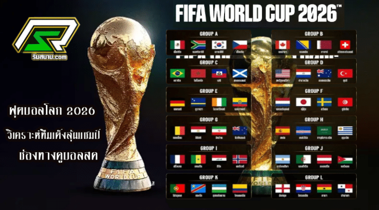 ฟุตบอลโลก 2026 FIFA World Cup 2026_ดูบอลโลก 2026 สด